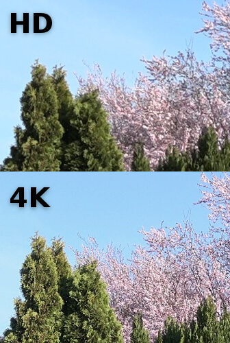 Test HD und 4K